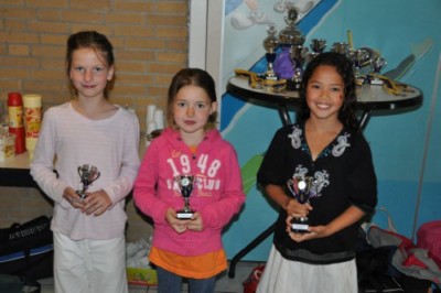 foto groep beginners 2