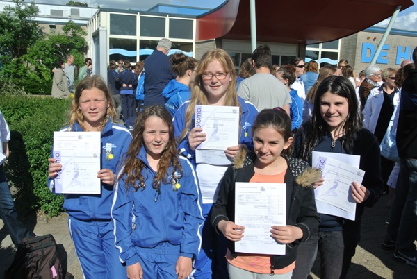 3 Diploma’s tijdens limietenwedstrijd voor het seizoen 2013/14
