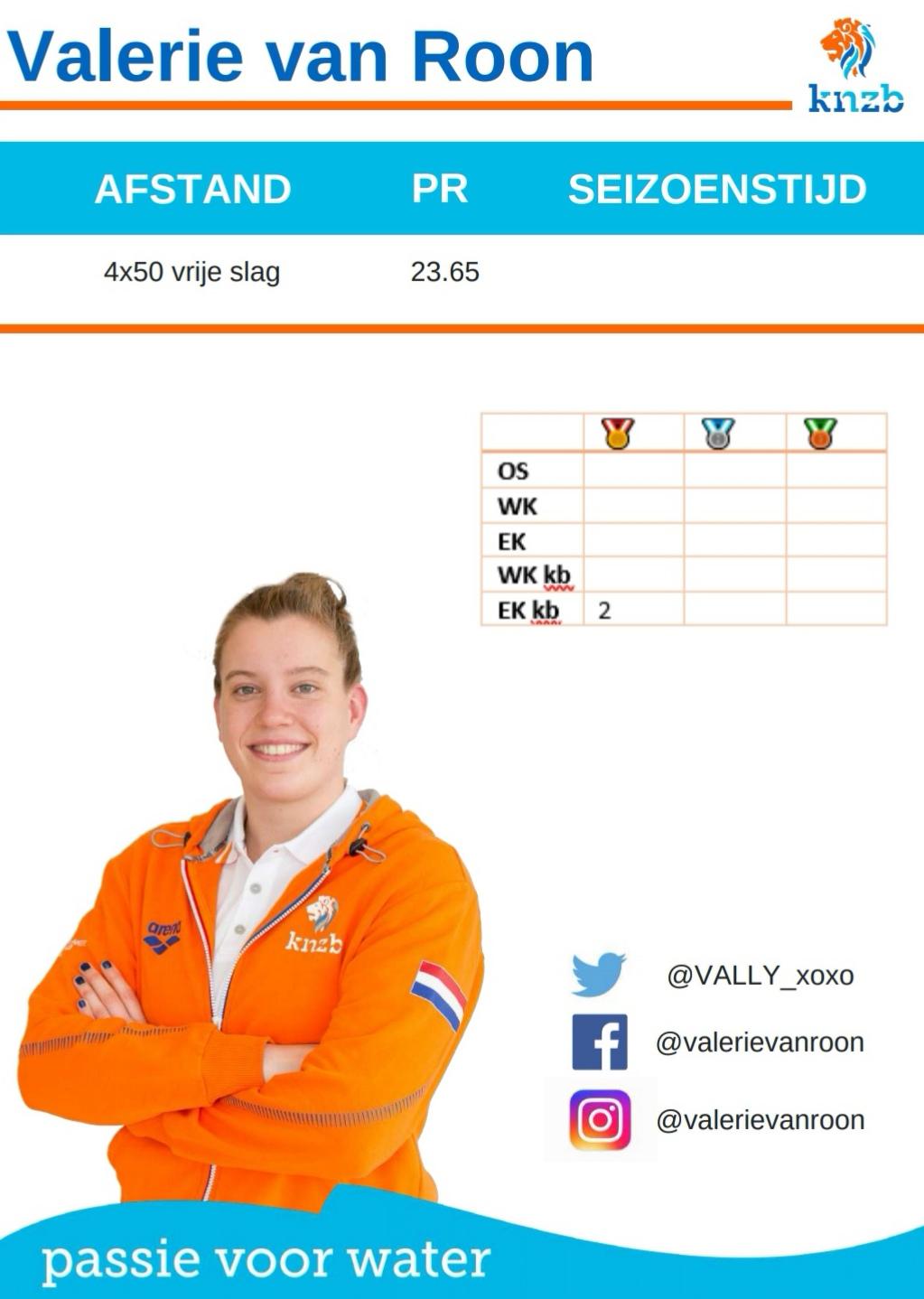 Valerie van Roon debuteert op WK korte baan